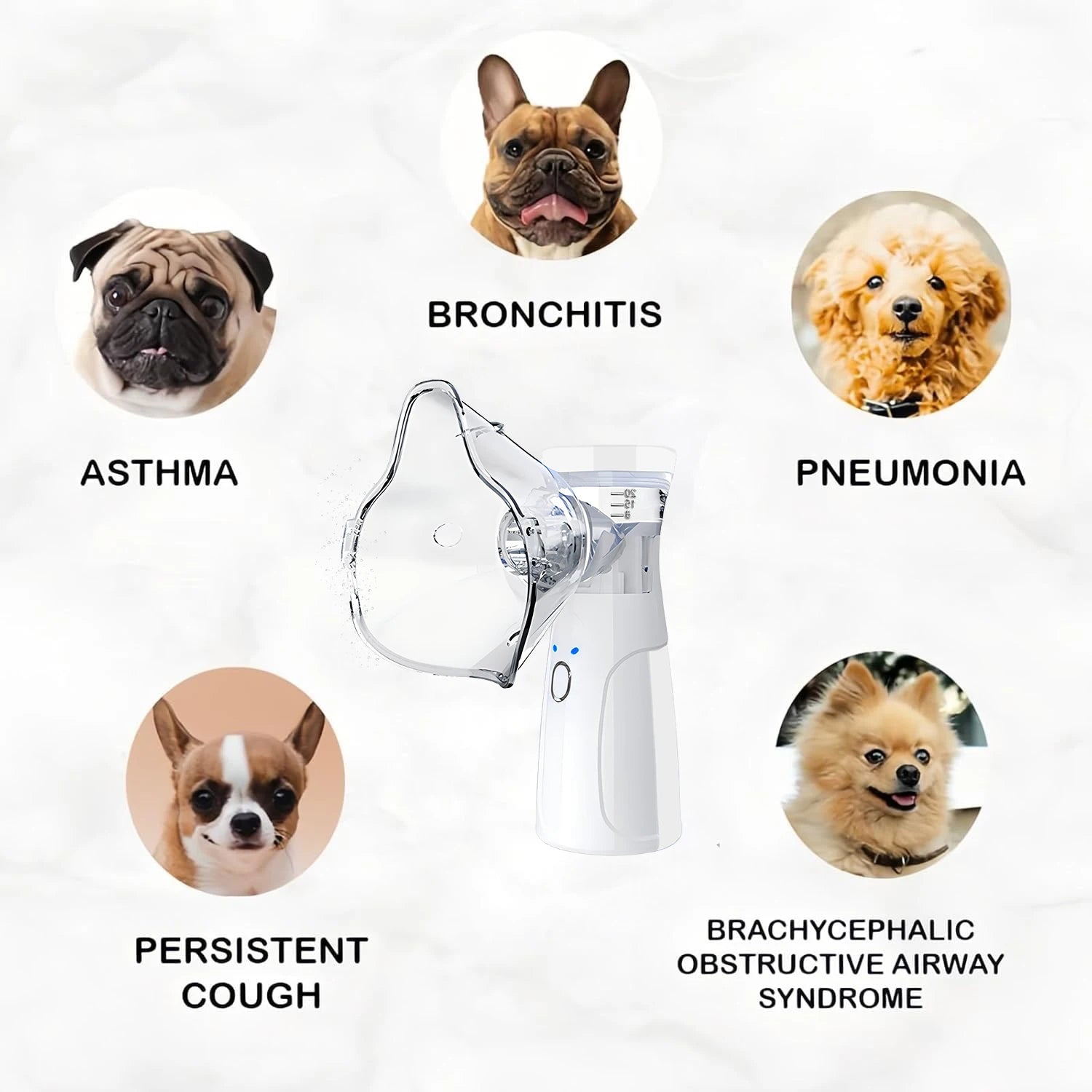 PawMist Portable Nebulizer
