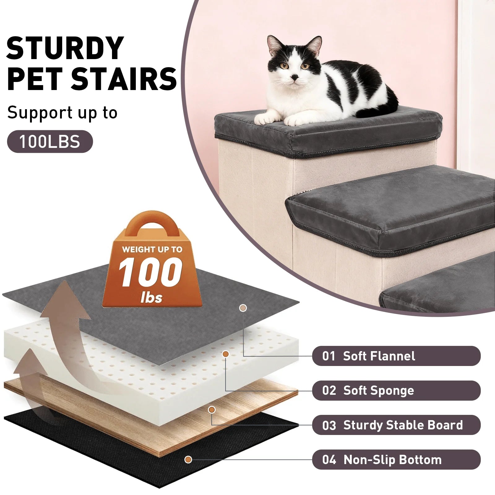 PawSteps Folding Stairs