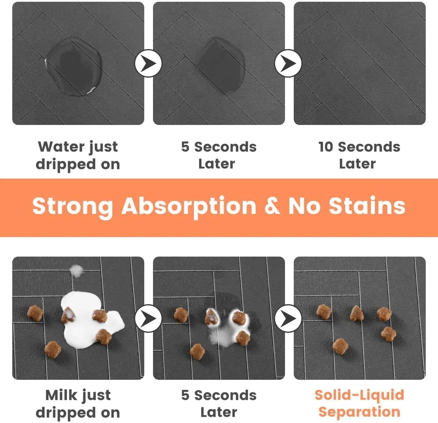 Tidy Tails Feeding Mat