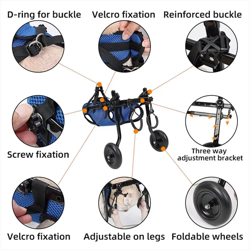 PawStride Recovery Wheels