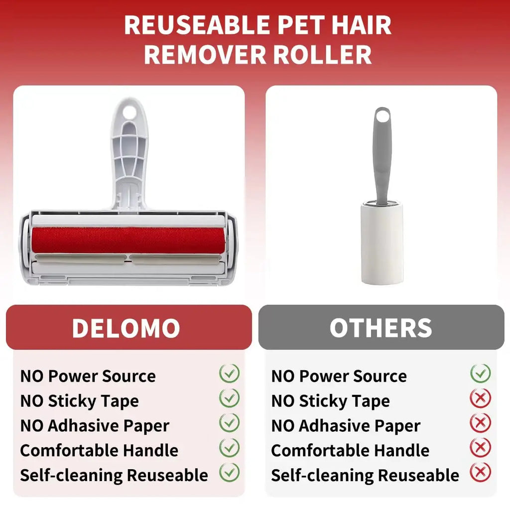 The Fur Fixer™